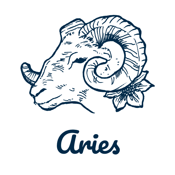 Aries Zodiac Bracelets