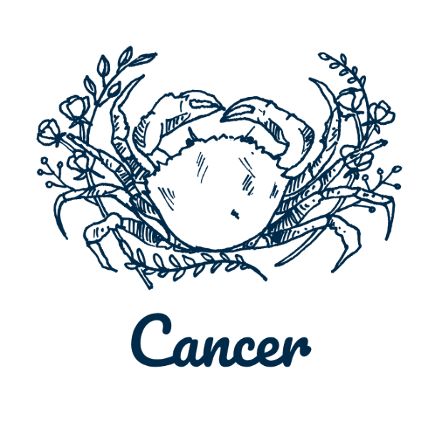 Cancer Zodiac Bracelets