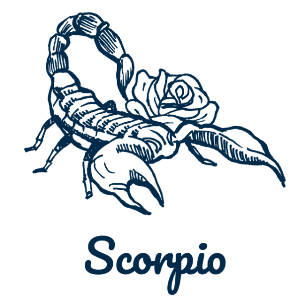 Scorpio Zodiac Bracelets